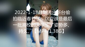 STP21991 冷艳颜值女神被炮友各种操 圆润美臀骑乘抽插 手指扣弄菊花  超近距离特写进进出出 搞得妹纸嗯嗯叫最后口暴